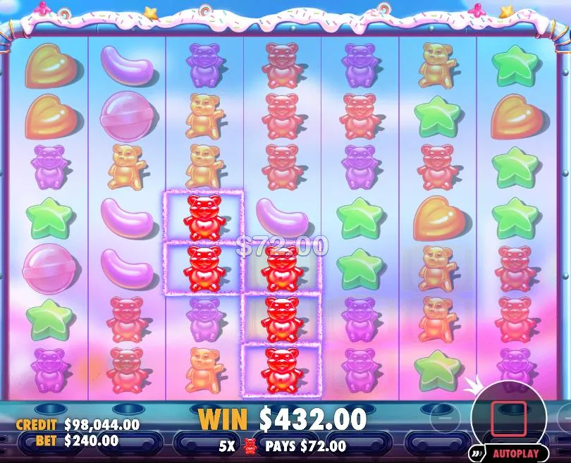 Our Verdict on RTP and Volatility